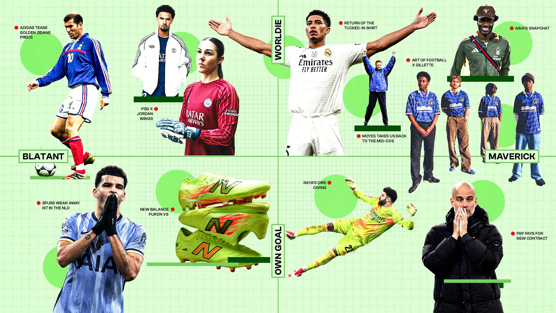 灵活调整 灵活调整